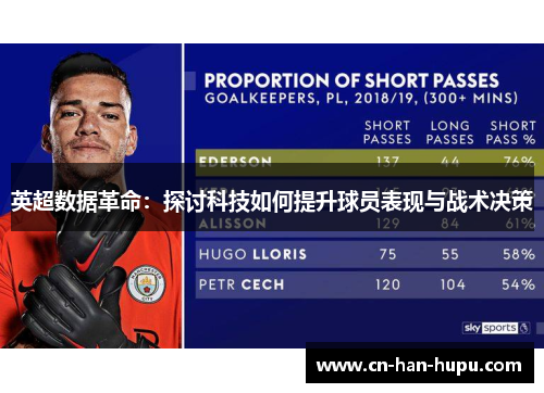 英超数据革命：探讨科技如何提升球员表现与战术决策