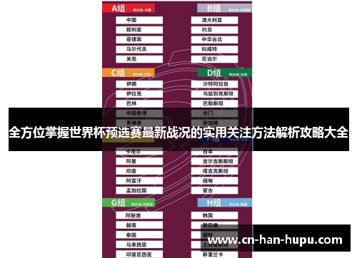 全方位掌握世界杯预选赛最新战况的实用关注方法解析攻略大全