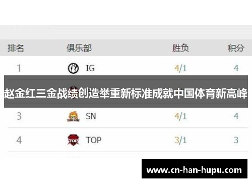 赵金红三金战绩创造举重新标准成就中国体育新高峰