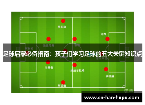 足球启蒙必备指南：孩子们学习足球的五大关键知识点