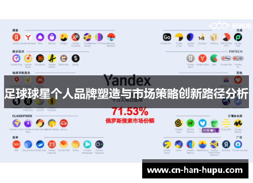 足球球星个人品牌塑造与市场策略创新路径分析