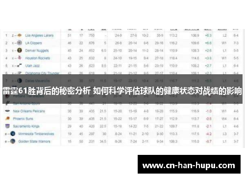 雷霆61胜背后的秘密分析 如何科学评估球队的健康状态对战绩的影响