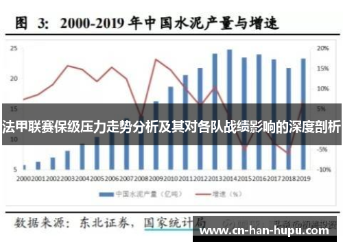 法甲联赛保级压力走势分析及其对各队战绩影响的深度剖析 法甲联赛保级压力走势分析及其对各队战绩影响的深度剖析